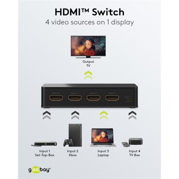 GOOBAY HDMI switch 58489, 4-in σε 1-out, 4K/60Hz, μαύρο GOOBAY HDMI switch 58489, 4-in σε 1-out, 4K/60Hz, μαύρο