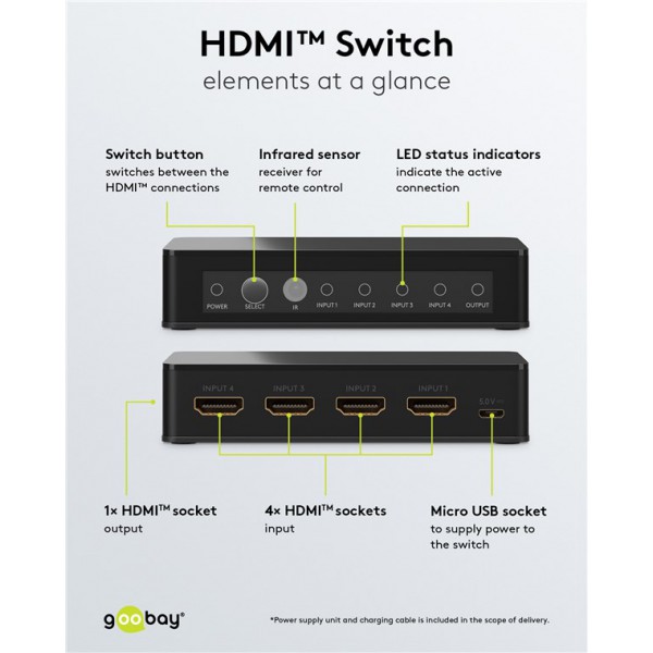 GOOBAY HDMI switch 58489, 4-in σε 1-out, 4K/60Hz, μαύρο GOOBAY HDMI switch 58489, 4-in σε 1-out, 4K/60Hz, μαύρο