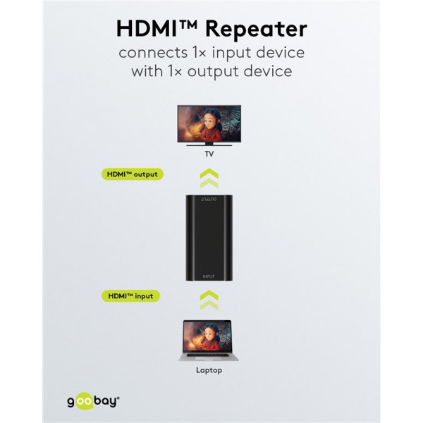 GOOBAY HDMI repeater 58491, 4K/30Hz έως 30m, 1080p 3D έως 40m, μαύρο GOOBAY HDMI repeater 58491, 4K/30Hz έως 30m, 1080p 3D έως 40m, μαύρο