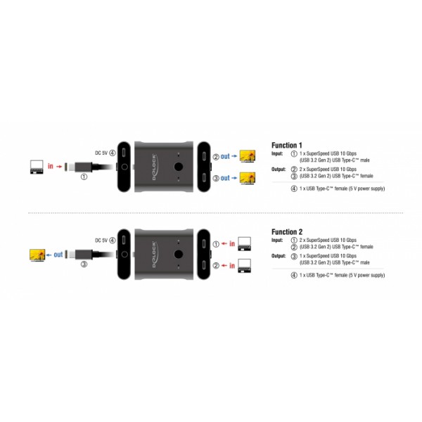DELOCK USB-C switch 11500, 2 σε 1, bidirectional, 8K, 10Gbps, γκρι