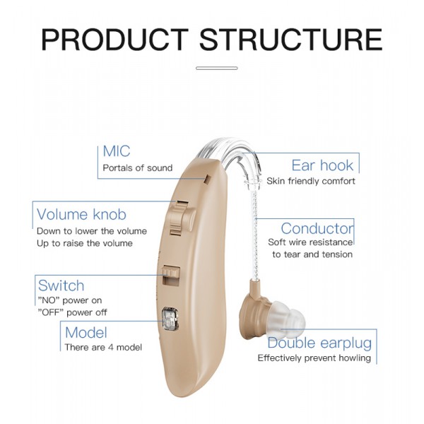 POWERTECH ακουστικό βαρηκοΐας PT-1095 με θήκη, επαναφορτιζόμενο, μπεζ POWERTECH ακουστικό βαρηκοΐας PT-1095 με θήκη, επαναφορτιζόμενο, μπεζ