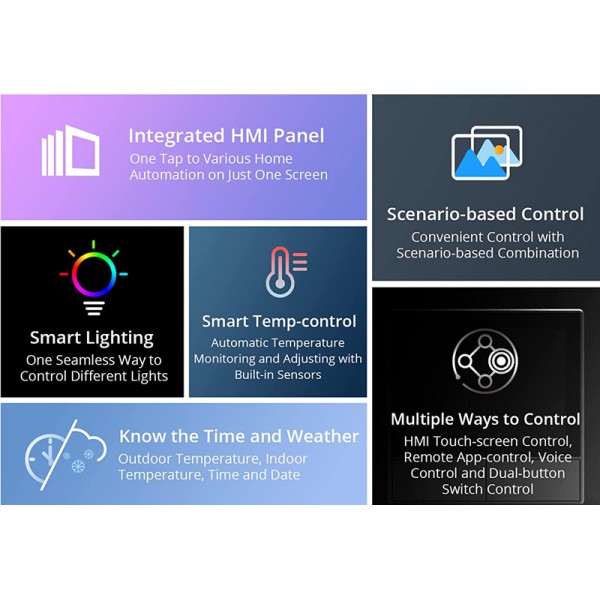 SONOFF smart panel ελέγχου NSPanel με οθόνη αφής, 2-gang, Wi-Fi, λευκό SONOFF smart panel ελέγχου NSPanel με οθόνη αφής, 2-gang, Wi-Fi, λευκό