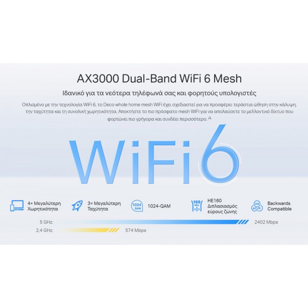 TP-LINK Whole Home Mesh Deco X50-Outdoor AX3000 Dual-Band Wi-Fi 6, Ver.1