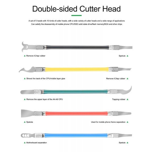 RELIFE σετ εργαλεία ανοίγματος RL-049B για επισκευές κινητών, 5τμχ