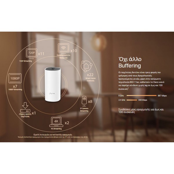 TP-LINK Home Mesh Wi-Fi System Deco M4, AC1200, Ver. 2.0 TP-LINK Home Mesh Wi-Fi System Deco M4, AC1200, Ver. 2.0