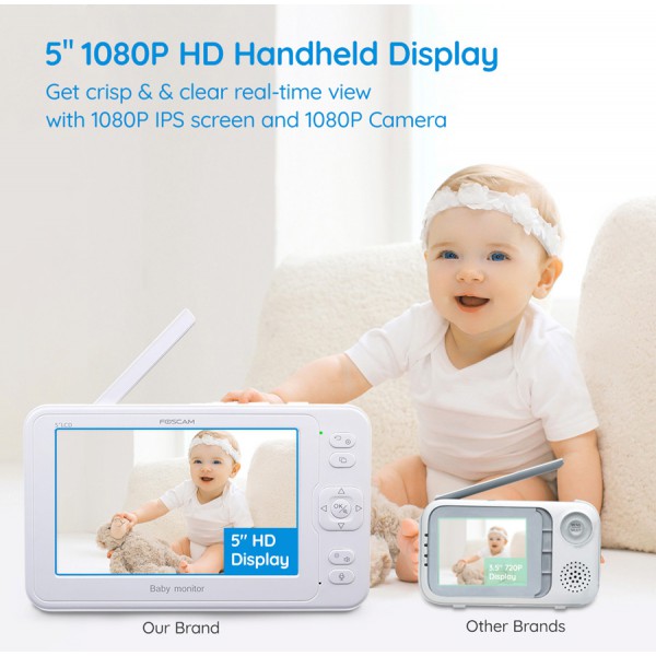 FOSCAM ενδοεπικοινωνία μωρού BM1 με κάμερα & οθόνη 5", 1080p, PTZ FOSCAM ενδοεπικοινωνία μωρού BM1 με κάμερα & οθόνη 5", 1080p, PTZ