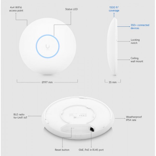 UBIQUITI Access Point UniFi U6 Pro, Wi-Fi 6, 5.300Mbps, 2.4/5GHz, PoE