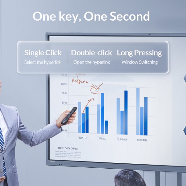 ORICO presenter OPPT-02 με laser & πλήκτρα, επαναφορτιζόμενο, 50m, μαύρο