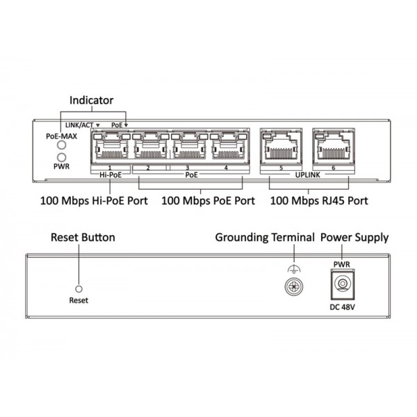 HIKVISION Managed switch DS-3E1106HP-EI, 4x PoE & 2x RJ45 ports, 100Mbps HIKVISION Managed switch DS-3E1106HP-EI, 4x PoE & 2x RJ45 ports, 100Mbps