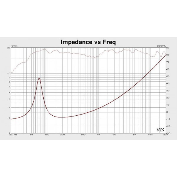 KRUGER&MATZ σετ ηχεία αυτοκινήτου KM652T11, 120W, 6.5", 2 δρόμων, μαύρο KRUGER&MATZ σετ ηχεία αυτοκινήτου KM652T11, 120W, 6.5", 2 δρόμων, μαύρο