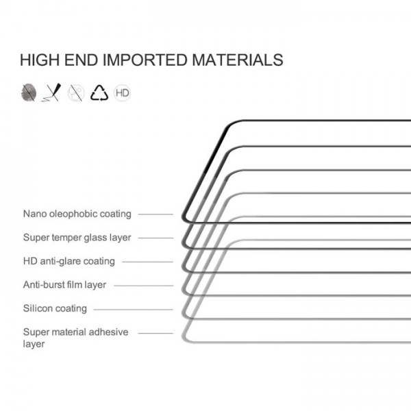 NILLKIN tempered glass 2.5D CP+PRO για Xiaomi Redmi 10C/12C/Poco C40 NILLKIN tempered glass 2.5D CP+PRO για Xiaomi Redmi 10C/12C/Poco C40