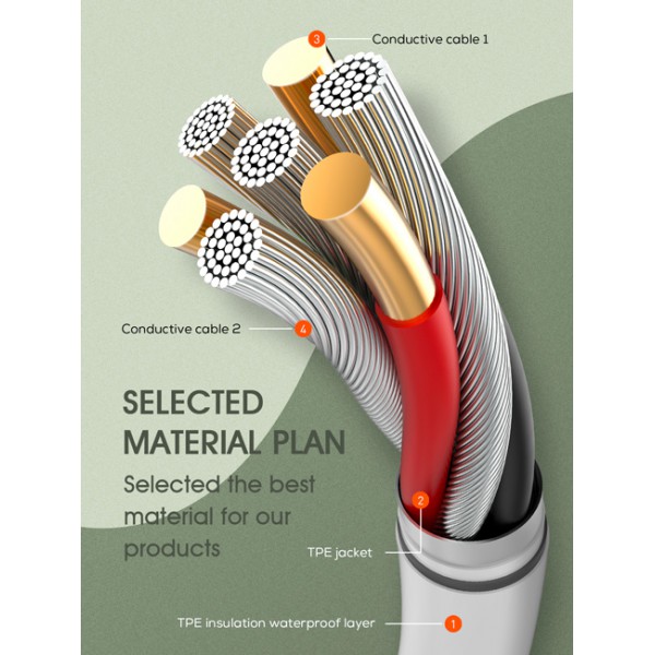 LDNIO καλώδιο USB σε USB-C/Lightning/Micro USB LC95, 5.8A, λευκό