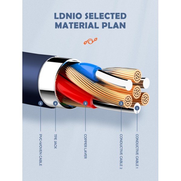 LDNIO καλώδιο Lightning σε USB LS802, 30W, 2m, λευκό LDNIO καλώδιο Lightning σε USB LS802, 30W, 2m, λευκό