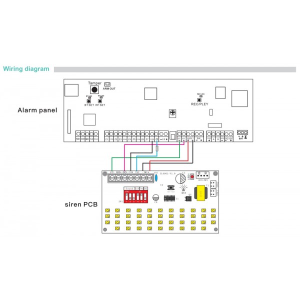 POWERTECH σειρήνα PT-1138, εξωτερικού χώρου, 110dB, κόκκινη POWERTECH σειρήνα PT-1138, εξωτερικού χώρου, 110dB, κόκκινη