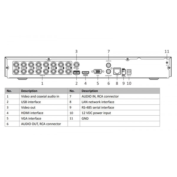 HIKVISION HIWATCH DVR υβριδικό καταγραφικό HWN-7216MH-G4 8MP, 16 κανάλια HIKVISION HIWATCH DVR υβριδικό καταγραφικό HWN-7216MH-G4 8MP, 16 κανάλια