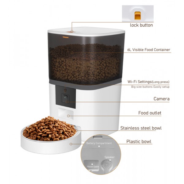 BRUNO smart ταΐστρα κατοικίδιων BRN-0148 με κάμερα, 6L, Wi-Fi, λευκή BRUNO smart ταΐστρα κατοικίδιων BRN-0148 με κάμερα, 6L, Wi-Fi, λευκή