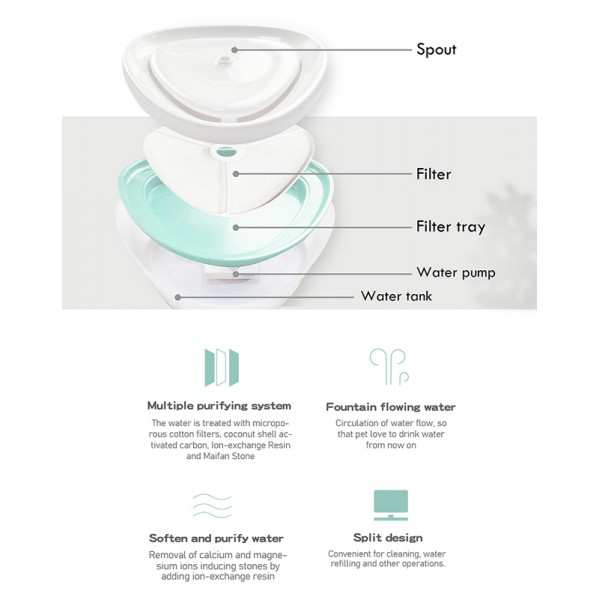 BRUNO smart ποτίστρα για κατοικίδια BRN-0150 αυτόματη, WiFi, 2.5L, λευκή BRUNO smart ποτίστρα για κατοικίδια BRN-0150 αυτόματη, WiFi, 2.5L, λευκή