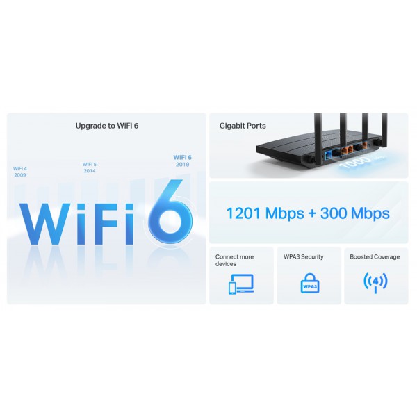TP-LINK Router Archer AX12, WiFi 6, 1.5Gbps AX1500, Dual Band, Ver. 1.0 TP-LINK Router Archer AX12, WiFi 6, 1.5Gbps AX1500, Dual Band, Ver. 1.0