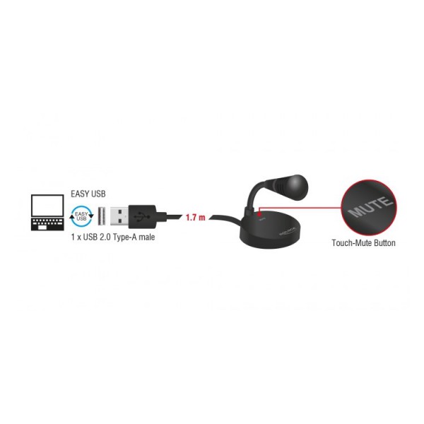 DELOCK USB μικρόφωνο 65868 με βάση και mute button DELOCK USB μικρόφωνο 65868 με βάση και mute button