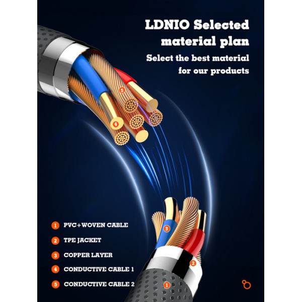 LDNIO καλώδιο USB-C σε USB-C LC442C, 65W PD, 2m, γκρι LDNIO καλώδιο USB-C σε USB-C LC442C, 65W PD, 2m, γκρι