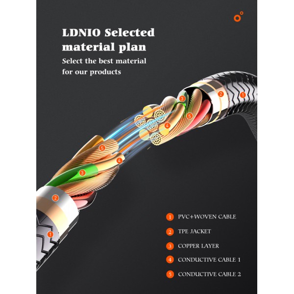 LDNIO καλώδιο USB-C σε USB-C LC651C, 65W, 1m, γκρι LDNIO καλώδιο USB-C σε USB-C LC651C, 65W, 1m, γκρι