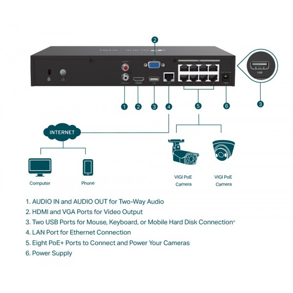 TP-LINK NVR καταγραφικό VIGI NVR1008H-8MP, 8MP, 8 κανάλια PoE, Ver. 1.0 TP-LINK NVR καταγραφικό VIGI NVR1008H-8MP, 8MP, 8 κανάλια PoE, Ver. 1.0