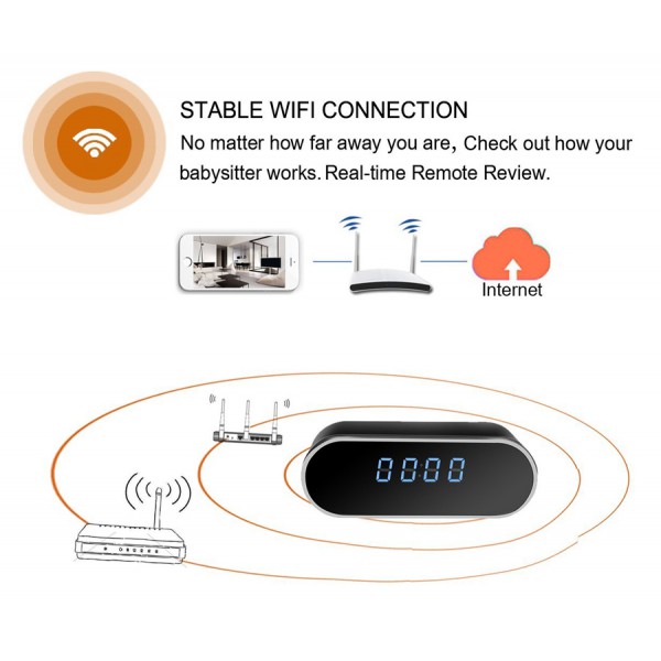 Ψηφιακό ρολόι κρυφή κάμερα SPY-011, Full HD 1080p, WiFi Ψηφιακό ρολόι κρυφή κάμερα SPY-011, Full HD 1080p, WiFi