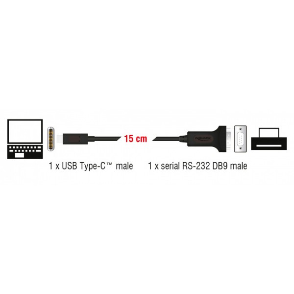 DELOCK Αντάπτορας Type-C σε Serial DB9 RS-232 DELOCK Αντάπτορας Type-C σε Serial DB9 RS-232
