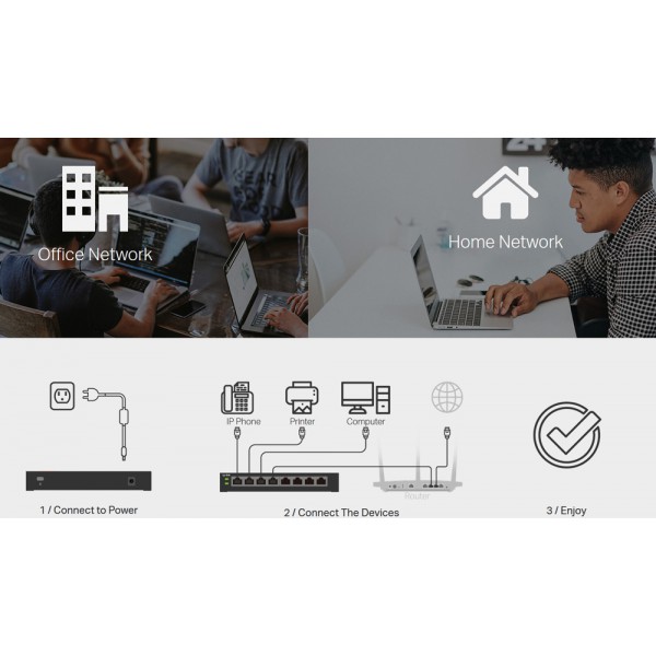 TP-LINK Easy Smart Switch TL-SG105E, 5-Port Gigabit, Ver. 5.0 TP-LINK Easy Smart Switch TL-SG105E, 5-Port Gigabit, Ver. 5.0