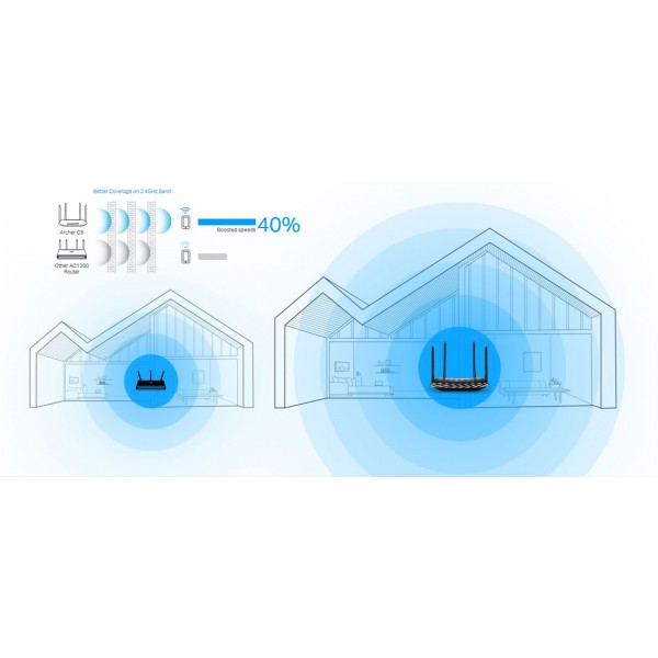 TP-LINK Router Archer C6, Wi-Fi 1200Mbps AC1200, MU-MIMO, Ver. 2.0