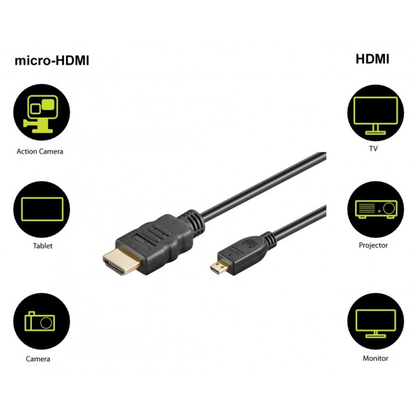 GOOBAY καλώδιο HDMI σε HDMI Micro με Ethernet 31941, 4K 3D, 34AWG, 1.5m