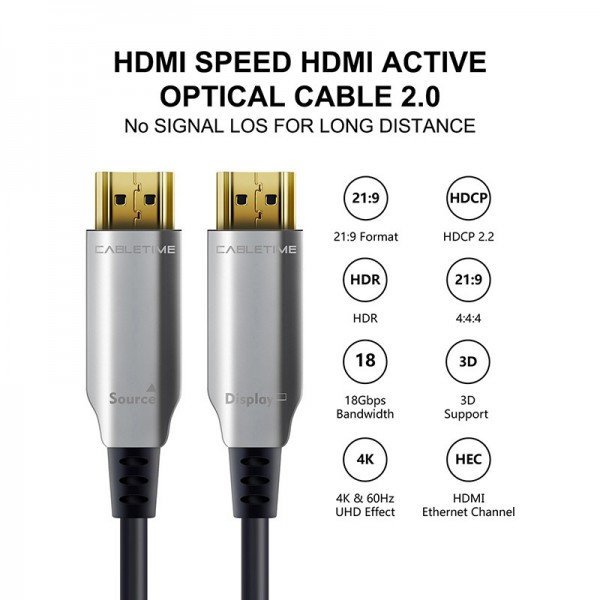CABLETIME καλώδιο AOC HDMI 2.0 AV540, HDR, HDCP, 3D, 18Gbps, 50m, γκρι