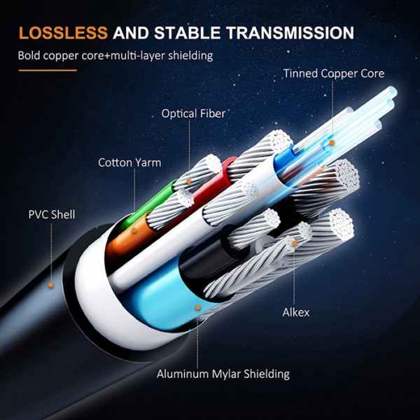 CABLETIME καλώδιο AOC HDMI 2.0 AV540, HDR, HDCP, 3D, 18Gbps, 50m, γκρι