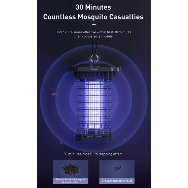 BASEUS συσκευή εξόντωσης εντόμων ACMWD-TB01, UV Light, μαύρη BASEUS συσκευή εξόντωσης εντόμων ACMWD-TB01, UV Light, μαύρη