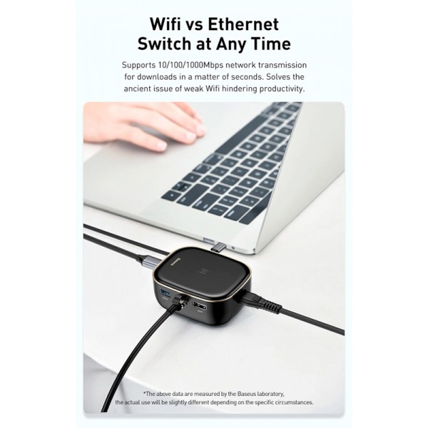 BASEUS USB Type-C hub CAHUB-AU02, 2x USB, HDMI, SD/TF, RJ45, λευκό BASEUS USB Type-C hub CAHUB-AU02, 2x USB, HDMI, SD/TF, RJ45, λευκό