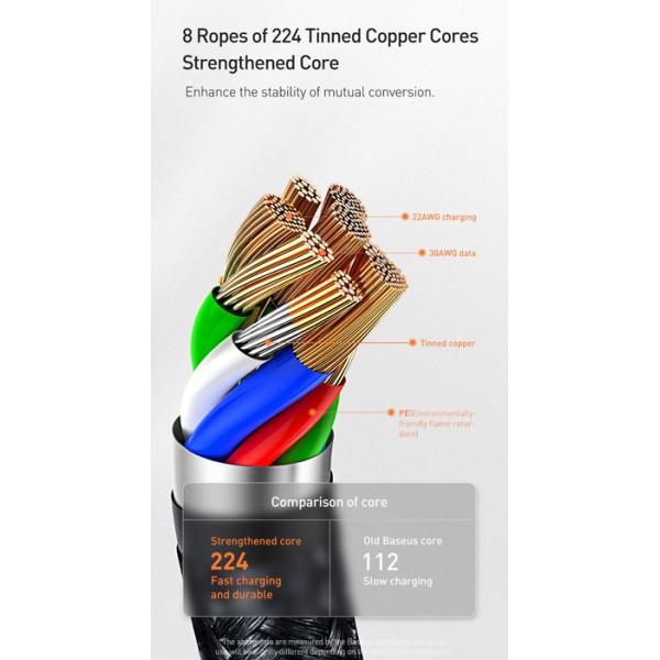 BASEUS καλώδιο USB σε USB Type-C CATSS-B0S, 5A, 2m, γκρι BASEUS καλώδιο USB σε USB Type-C CATSS-B0S, 5A, 2m, γκρι