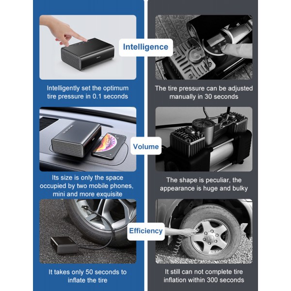 BASEUS mini συμπιεστής αέρος αυτοκινήτου CRCQB01-01, μαύρος BASEUS mini συμπιεστής αέρος αυτοκινήτου CRCQB01-01, μαύρος