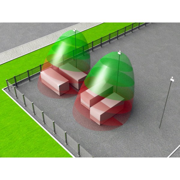 FORTEZA Microwave Monostatic Sensors 3024C FORTEZA Microwave Monostatic Sensors 3024C