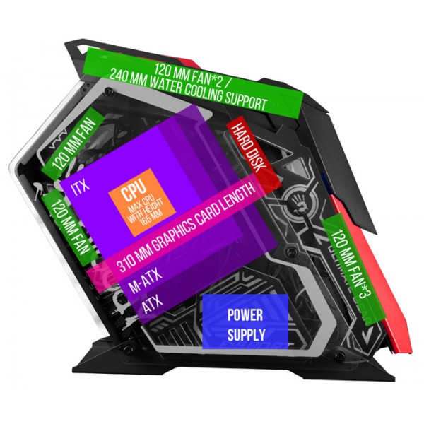 BLOODY PC gaming case mid tower GH-30, 625x525x225mm, 5x RGB fans