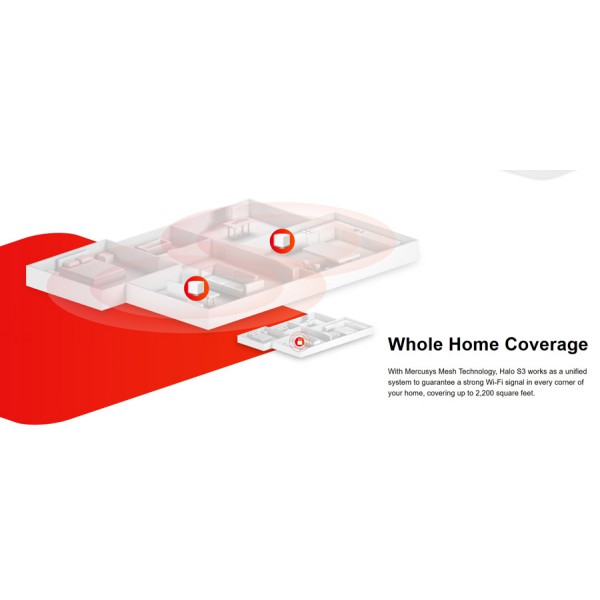 MERCUSYS Mesh Wi-Fi System Halo S3, 300Mbps, 802.11k/v, 2τμχ, Ver. 1.0 MERCUSYS Mesh Wi-Fi System Halo S3, 300Mbps, 802.11k/v, 2τμχ, Ver. 1.0