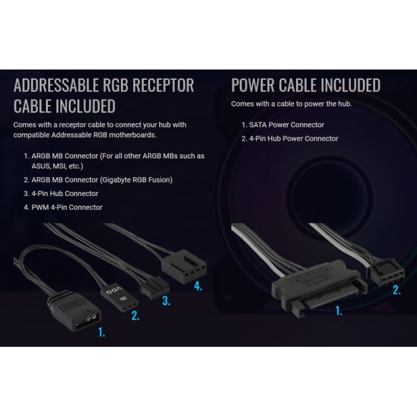 AEROCOOL Kit LED ανεμιστήρων MIRAGE-12PRO, 120mm, RGB