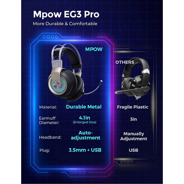 MPOW gaming headset EG3 Pro, multiplatform, 3.5mmm, ασημί MPOW gaming headset EG3 Pro, multiplatform, 3.5mmm, ασημί