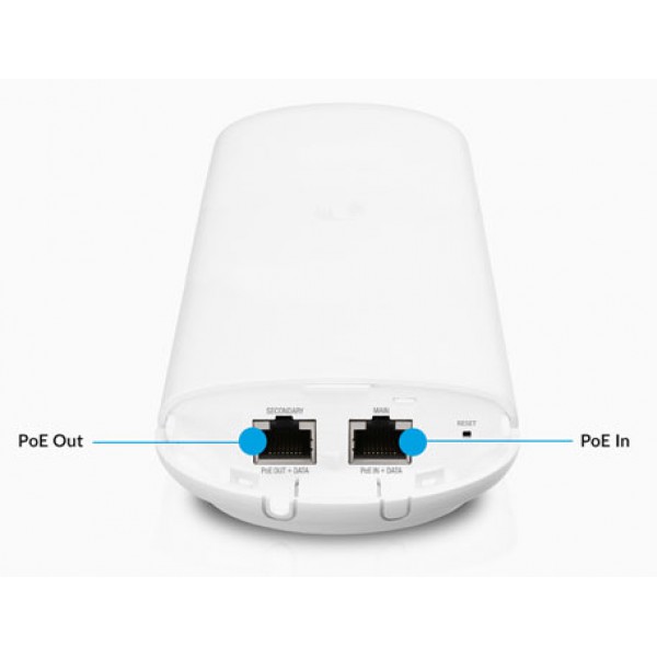 UBIQUITI NanoStation 5AC, 5GHz, 450Mbps, 16dBi, λευκό UBIQUITI NanoStation 5AC, 5GHz, 450Mbps, 16dBi, λευκό