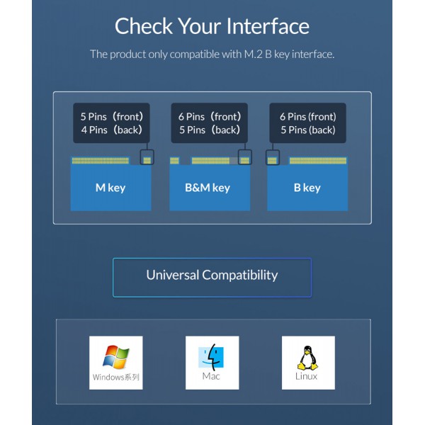 ORICO θήκη για Μ.2 B key SSD TCM2F-C3, USB3.1, 5Gbps, 2TB