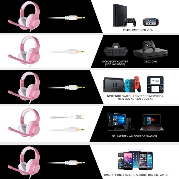 SADES Gaming Headset Spirits SA-721, multiplatform, 3.5mm, ροζ