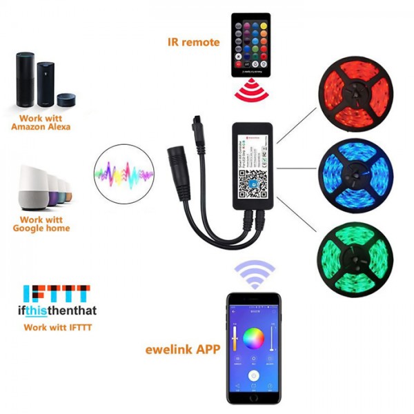 SONOFF Smart WiFi controller για LED strips Spider Z