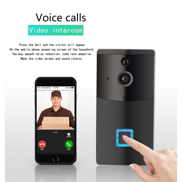 SECTEC smart κουδούνι με κάμερα ST-WD03-TY, WiFi, 1080p, PIR, λευκό SECTEC smart κουδούνι με κάμερα ST-WD03-TY, WiFi, 1080p, PIR, λευκό