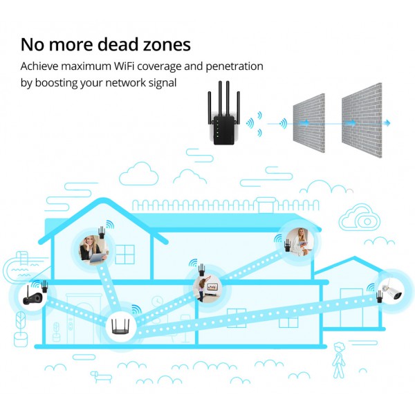 FOSCAM wifi extender WE1, dual-band, 2x θύρες LAN, 1200Mbps AC, μαύρο FOSCAM wifi extender WE1, dual-band, 2x θύρες LAN, 1200Mbps AC, μαύρο