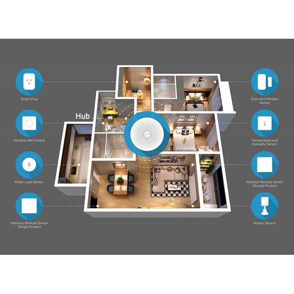 AQARA smart διακόπτης Single Rocker WXKG03LM, Zigbee, λευκός AQARA smart διακόπτης Single Rocker WXKG03LM, Zigbee, λευκός