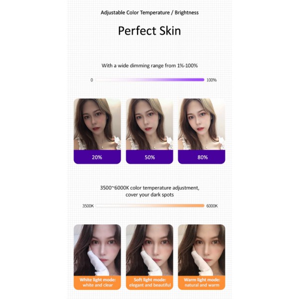 USAMS φωτιστικό δαχτυλίδι με βάση κινητού US-ZB120, λευκό USAMS φωτιστικό δαχτυλίδι με βάση κινητού US-ZB120, λευκό